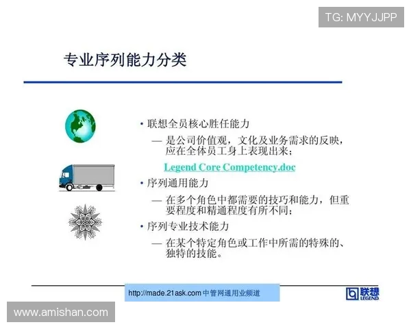 LNG战队在精英赛中的个人能力分析与表现评估