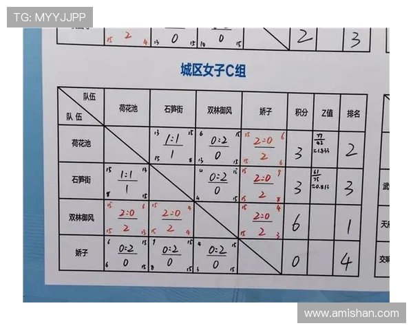 成都排球队荣登排球力量排行榜首位引领全国竞技新风潮