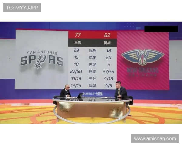 2019年NBA鹈鹕与马刺对决回顾精彩瞬间与比赛分析
