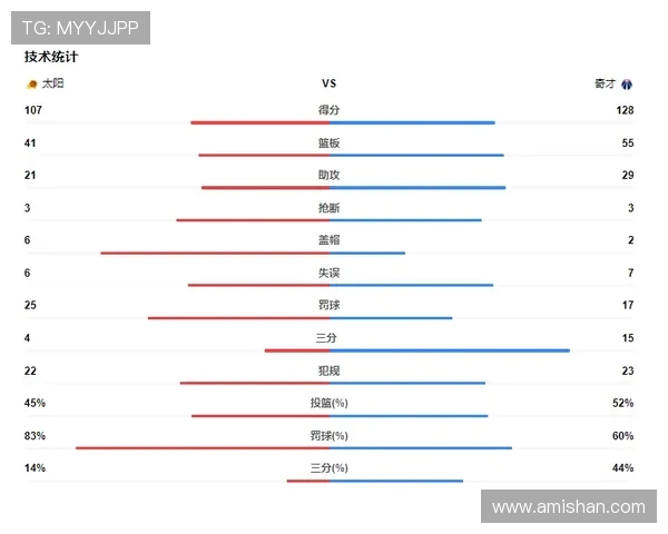 贝蒂斯与塞尔塔对决分析胜负走势及关键因素探讨