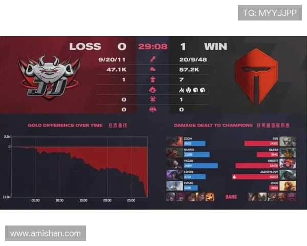 CSGO战术解析：深入探讨JDG边路渗透策略与执行细节